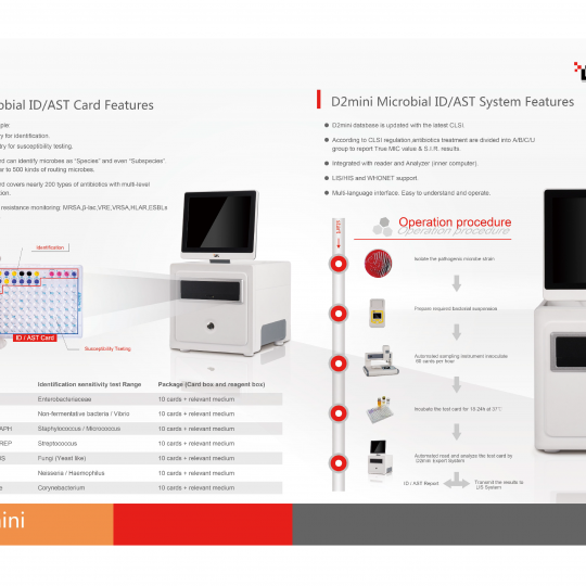 D2 Mini Microbial ID/AST System Setia Anugrah Medika